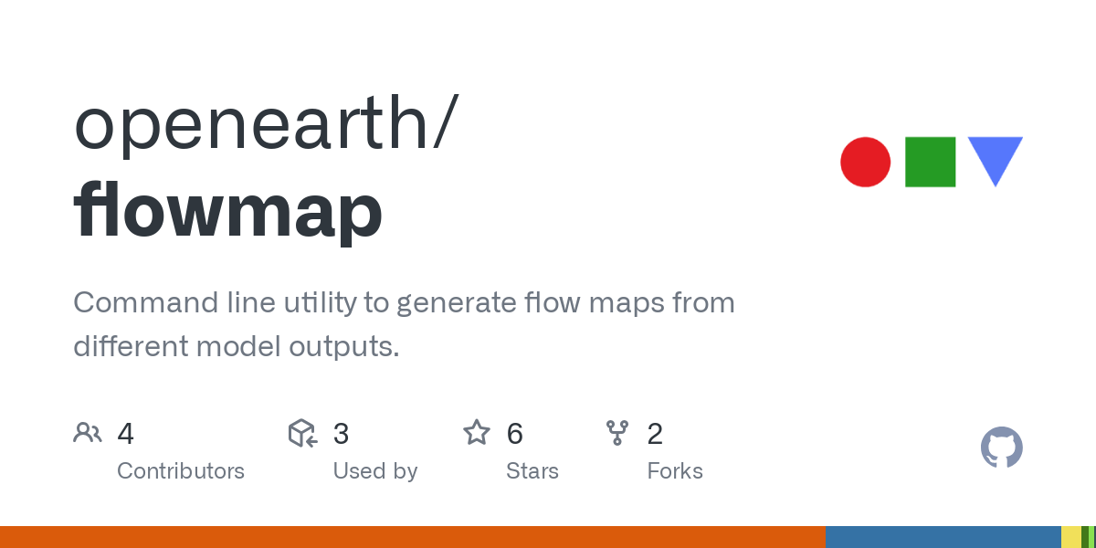 flowmap