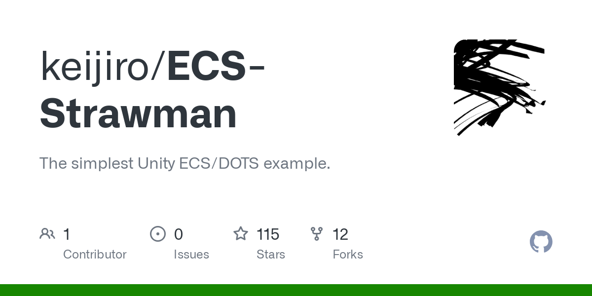 ECS Strawman