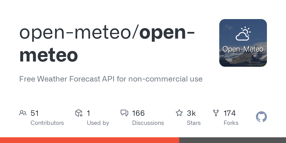 open meteo