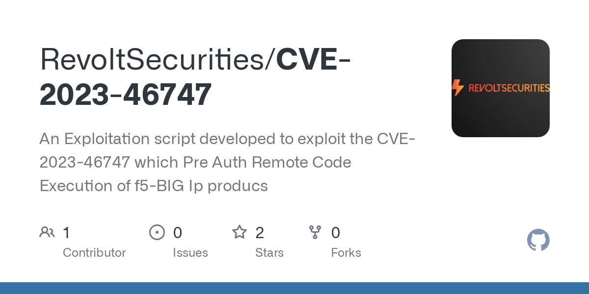 CVE 2023 46747