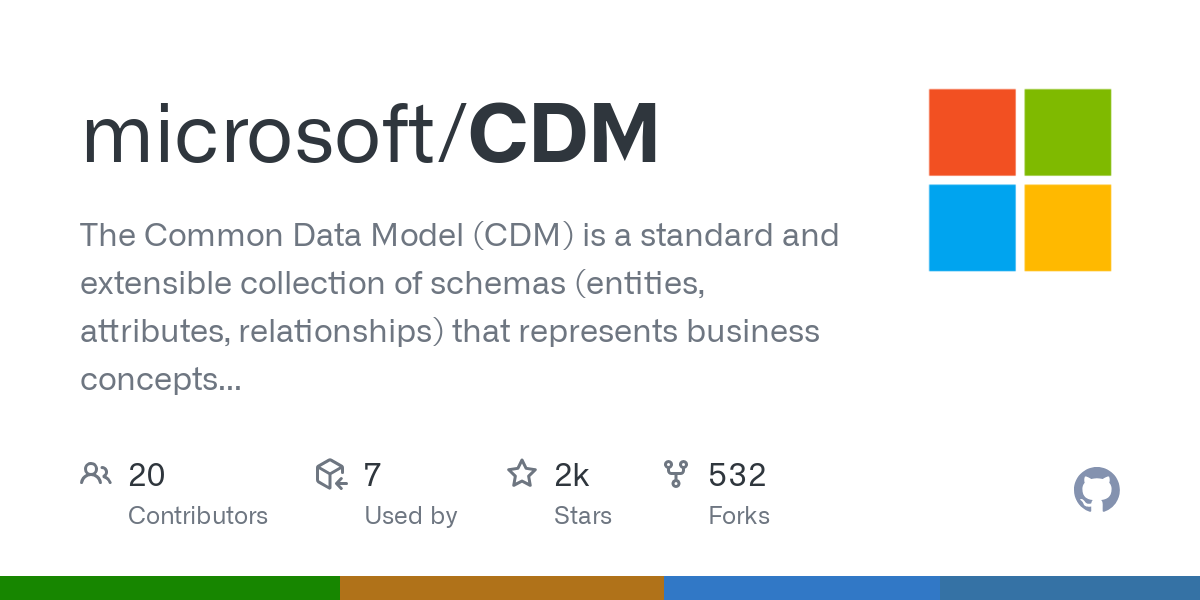 CDM