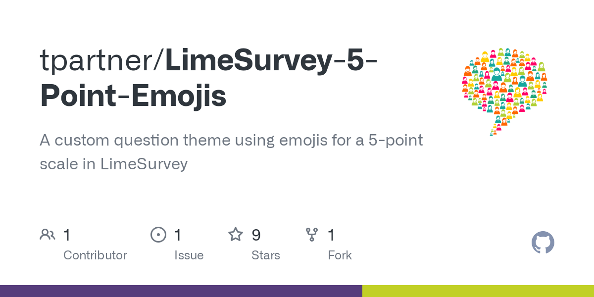 LimeSurvey 5 Point Emojis