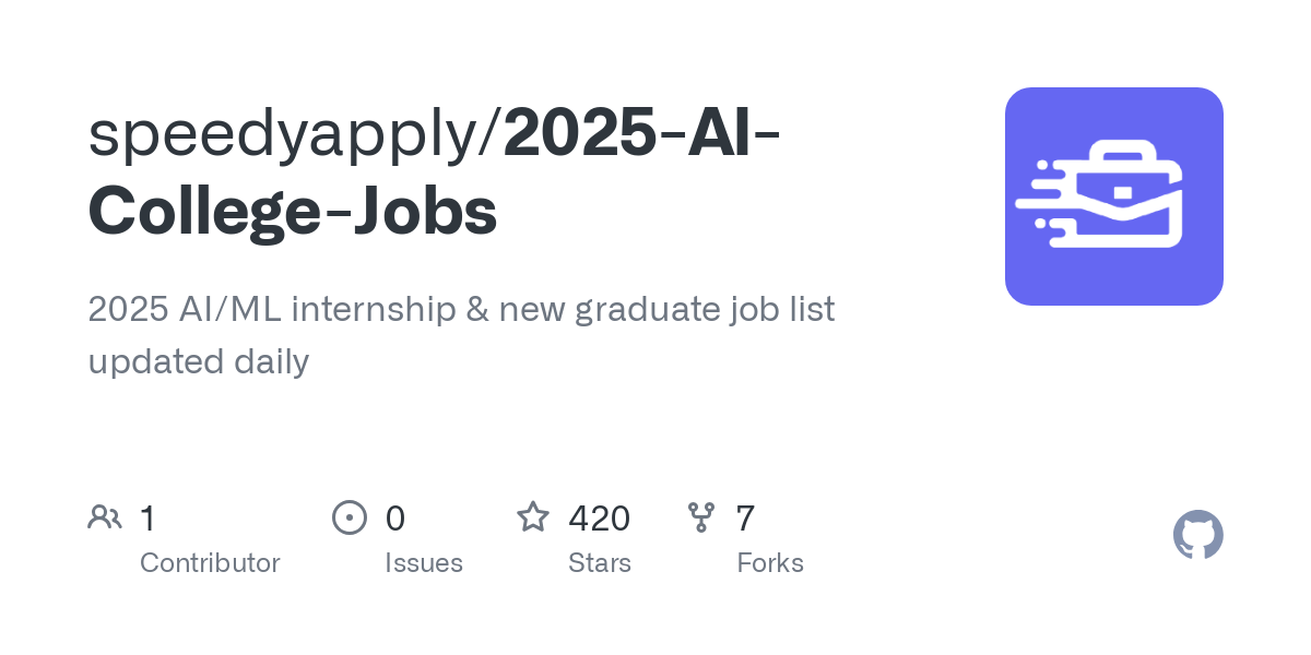 2025 AI College Jobs