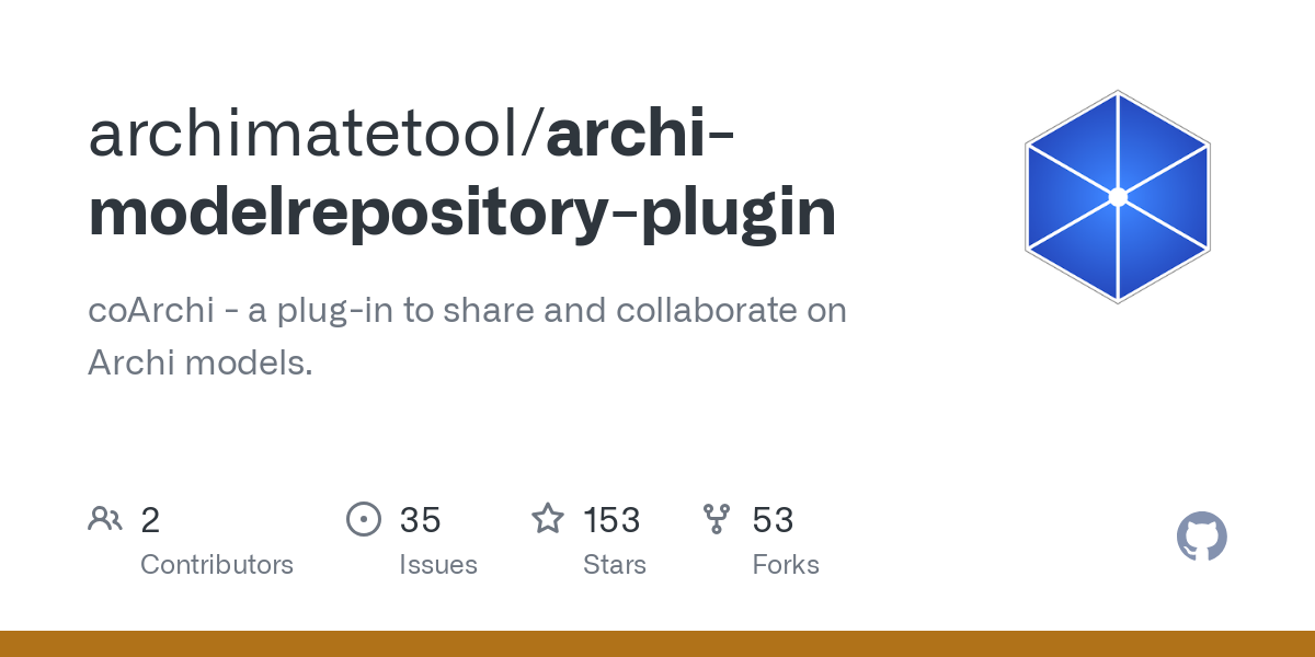 archi modelrepository plugin