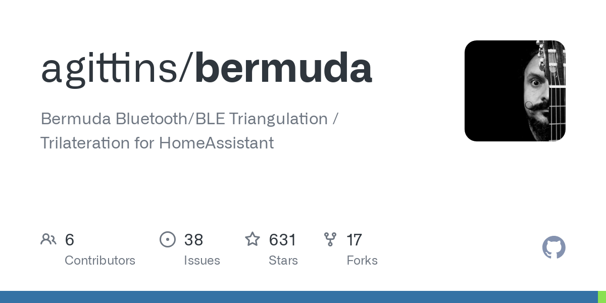 bermuda