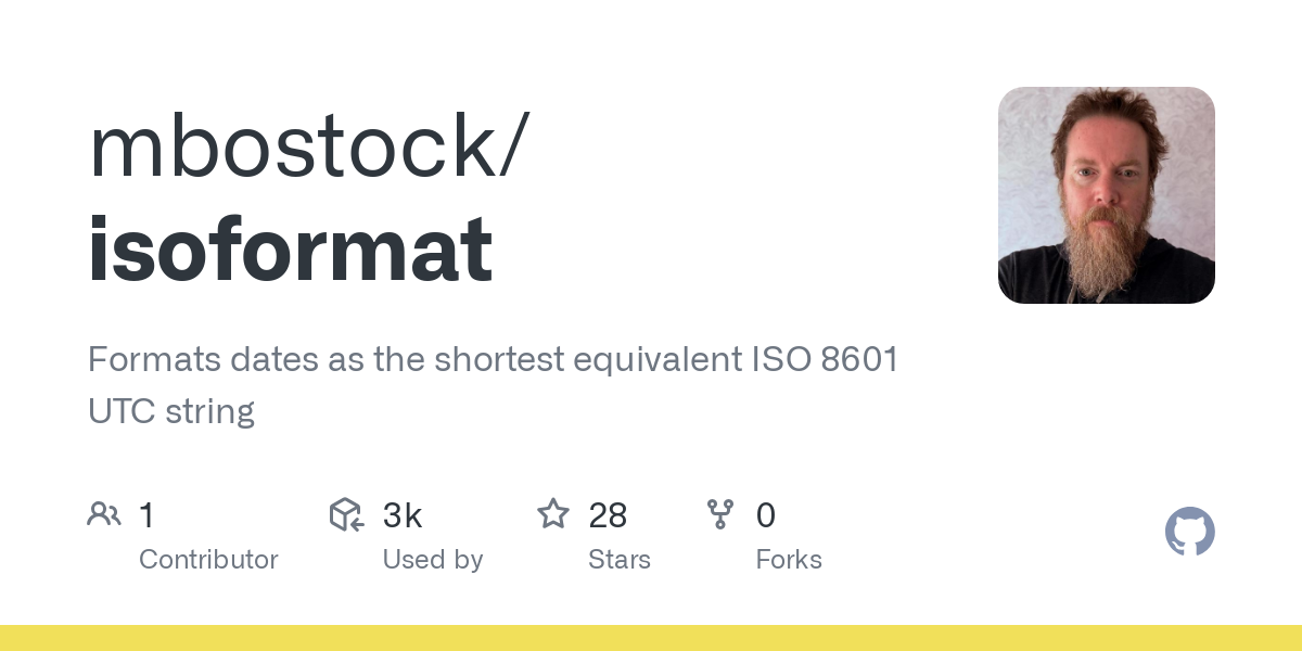 isoformat