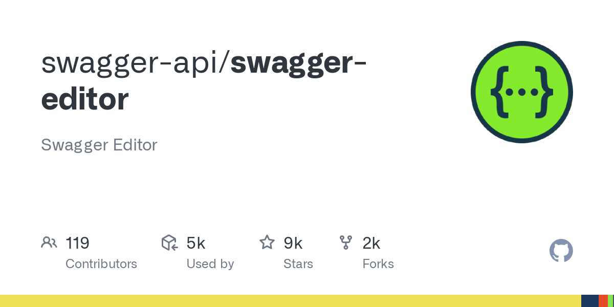 swagger editor