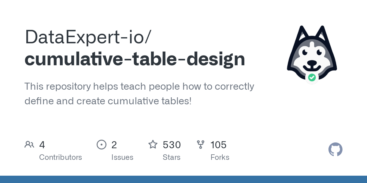 cumulative table design