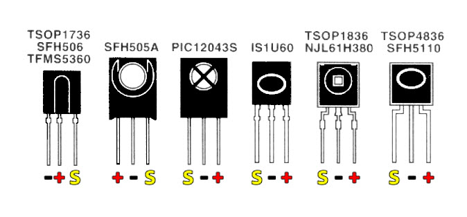 Arduino IRremote