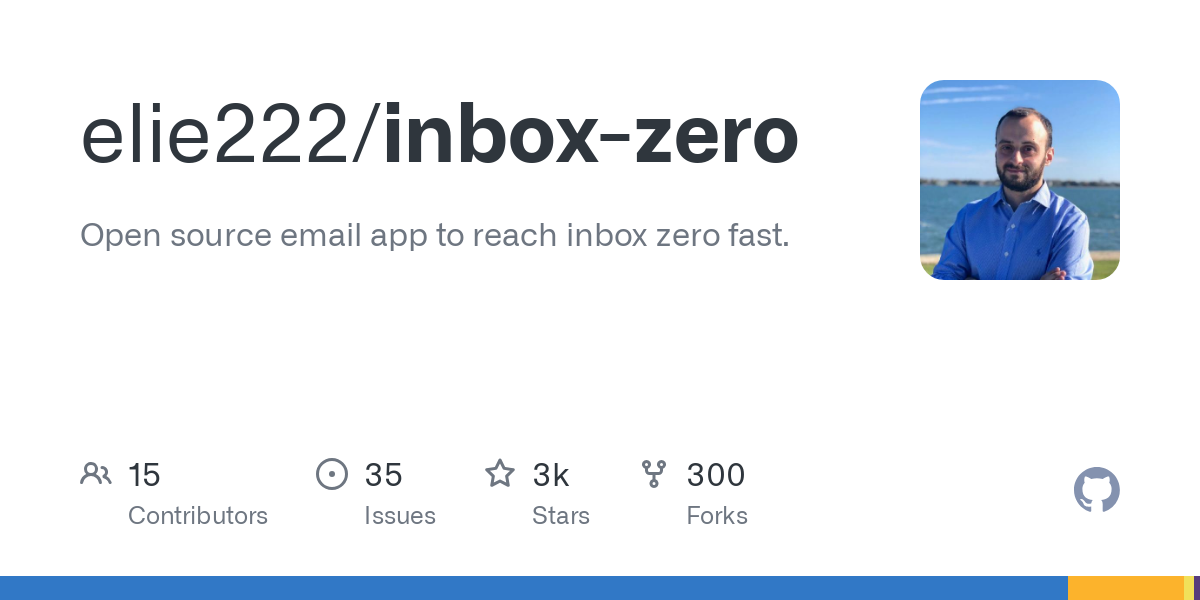 inbox zero