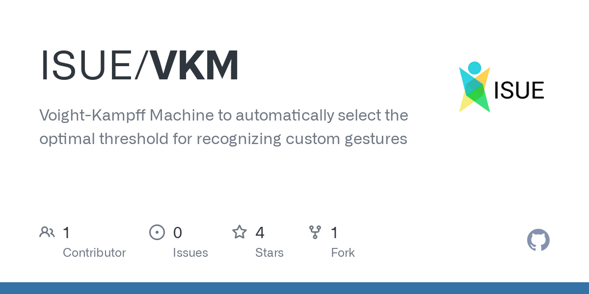 VKM