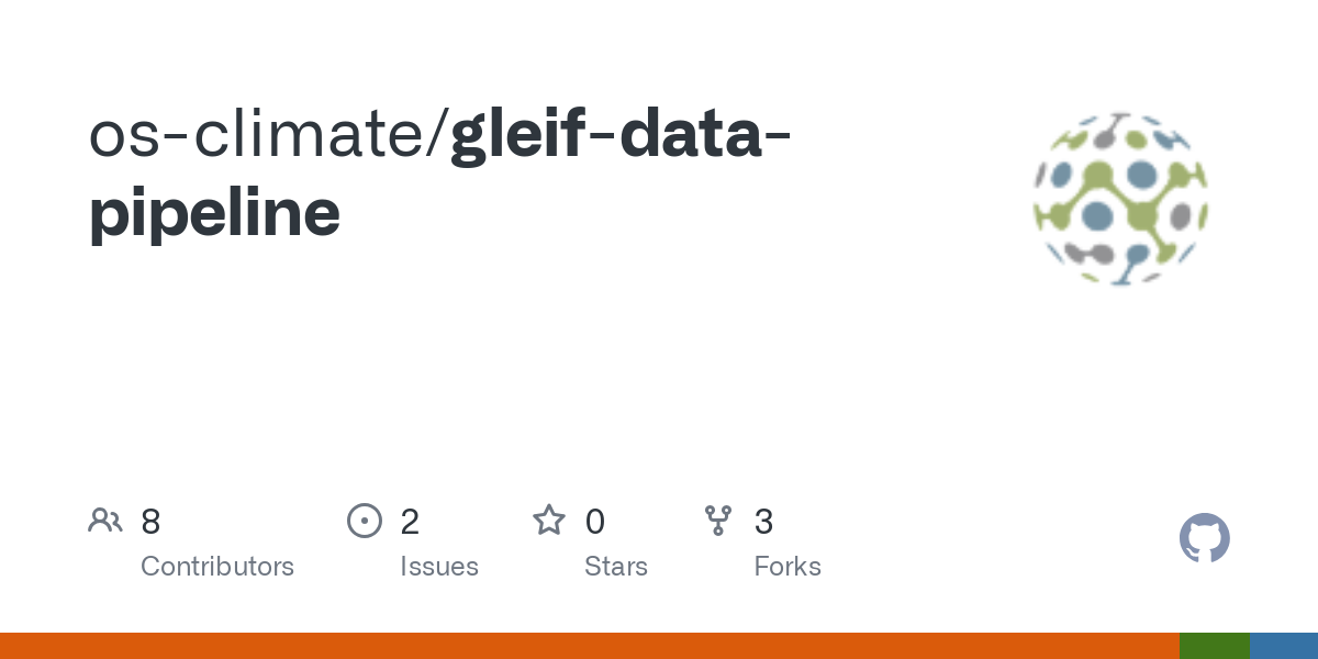 gleif data pipeline