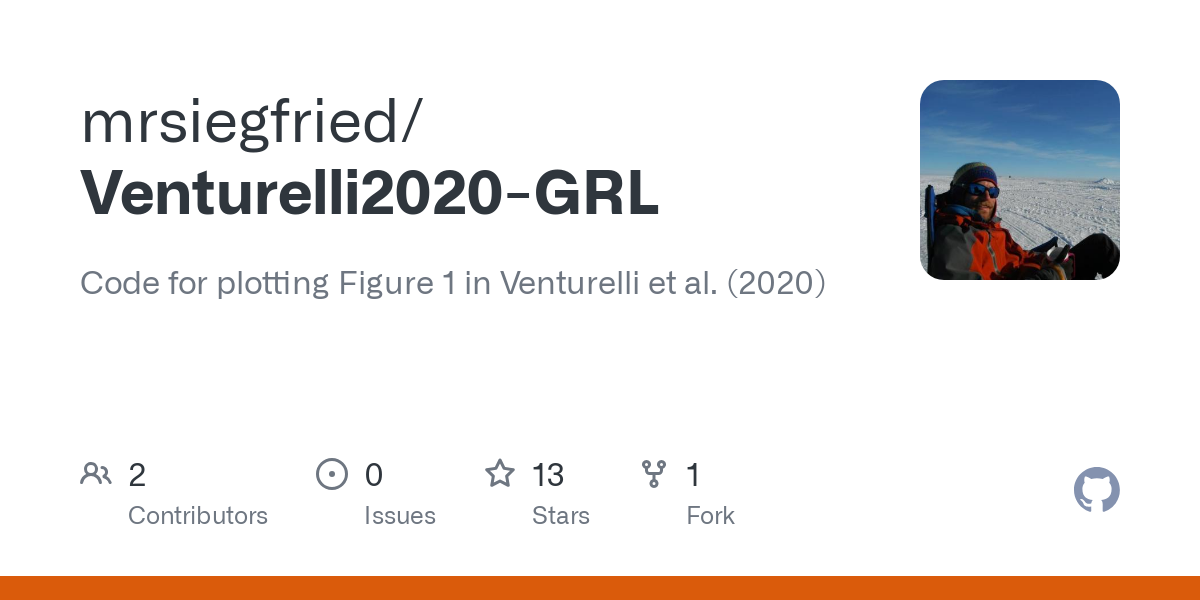 Venturelli2020 GRL