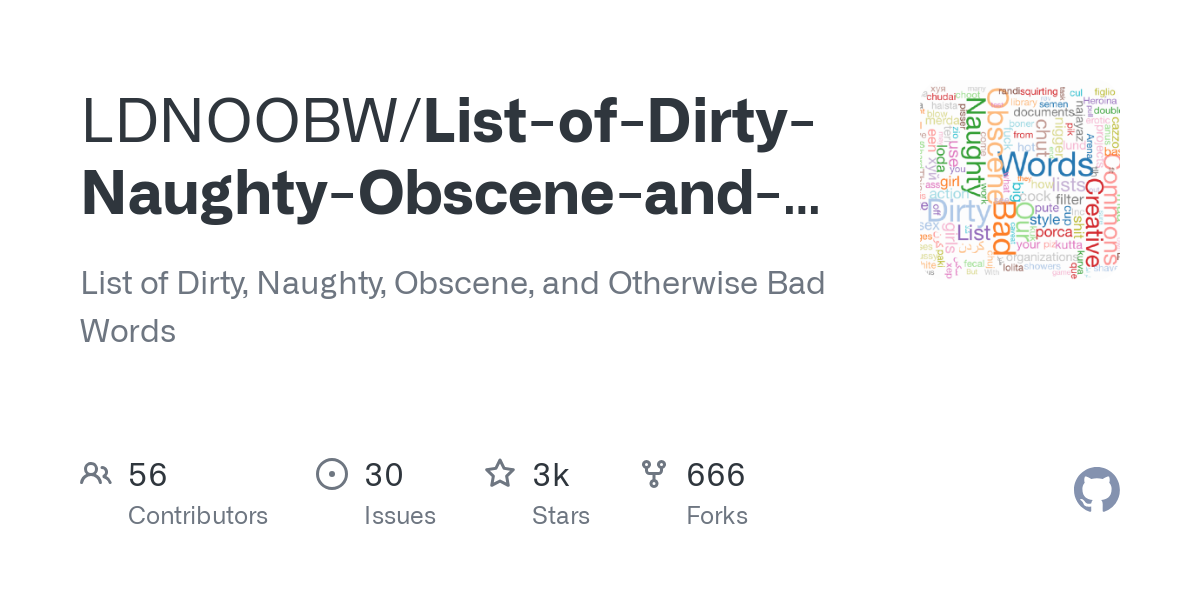 List of Dirty Naughty Obscene and Otherwise Bad Words