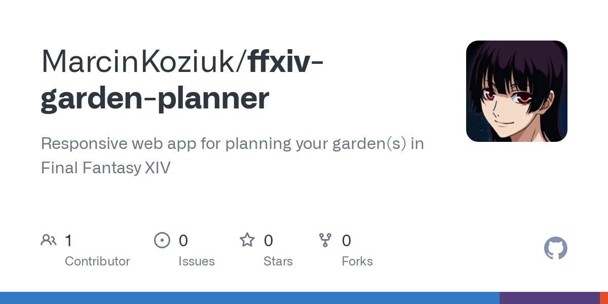 ffxiv garden planner