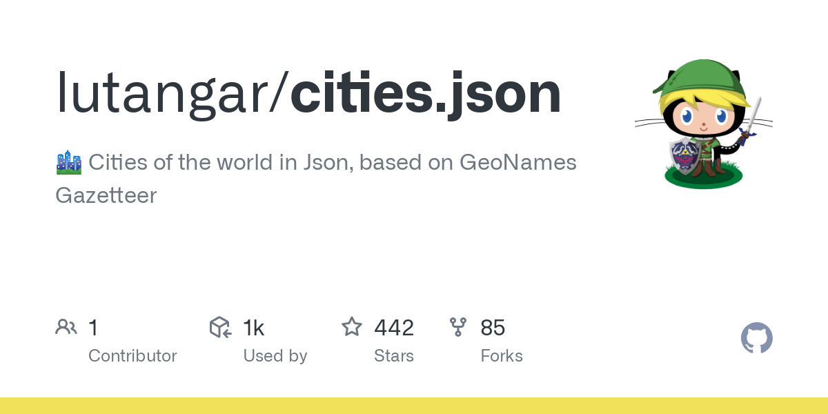 cities.json