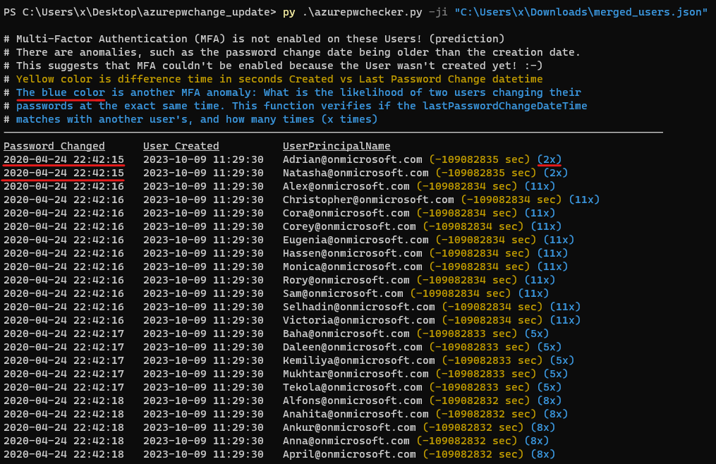 double_lastpasswordperubahantanggalwaktu