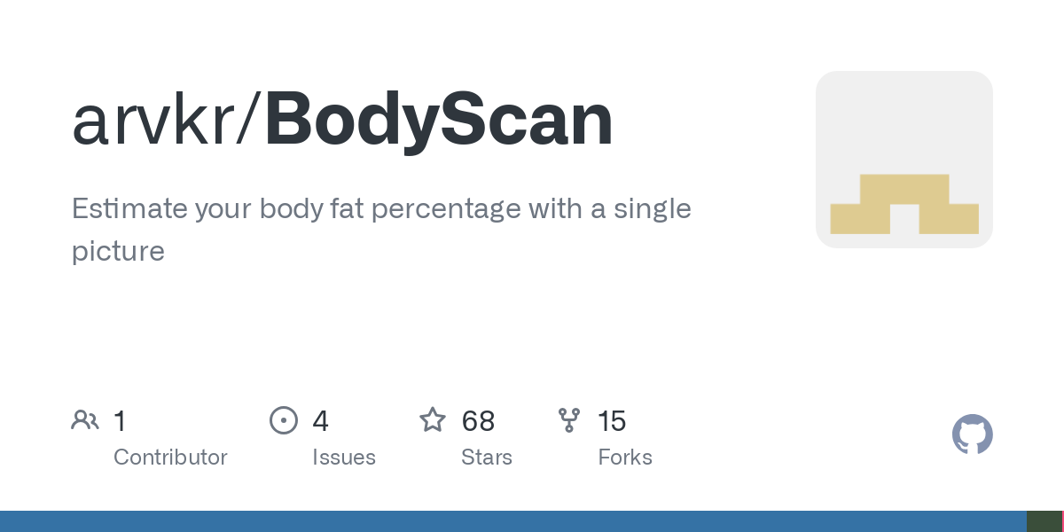 BodyScan