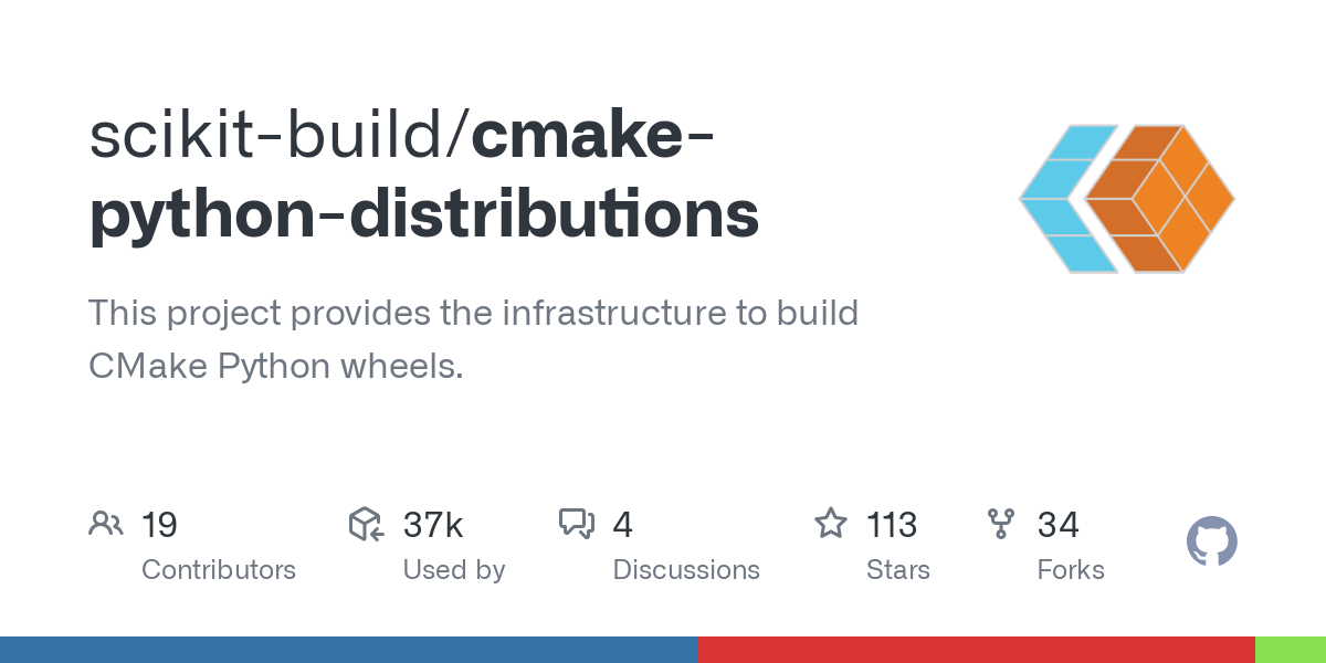 cmake python distributions