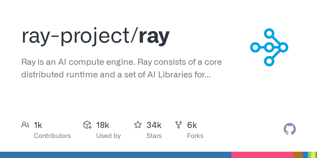 ray