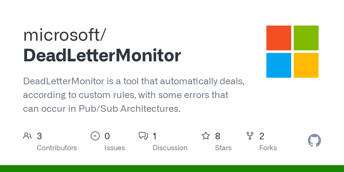 DeadLetterMonitor