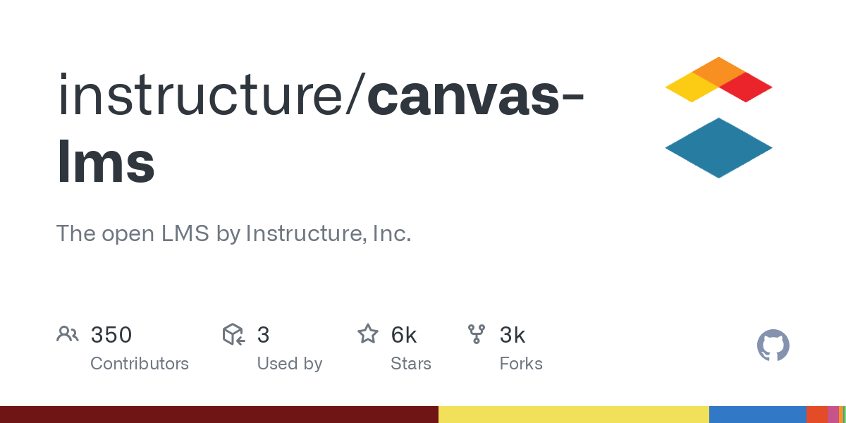 canvas lms