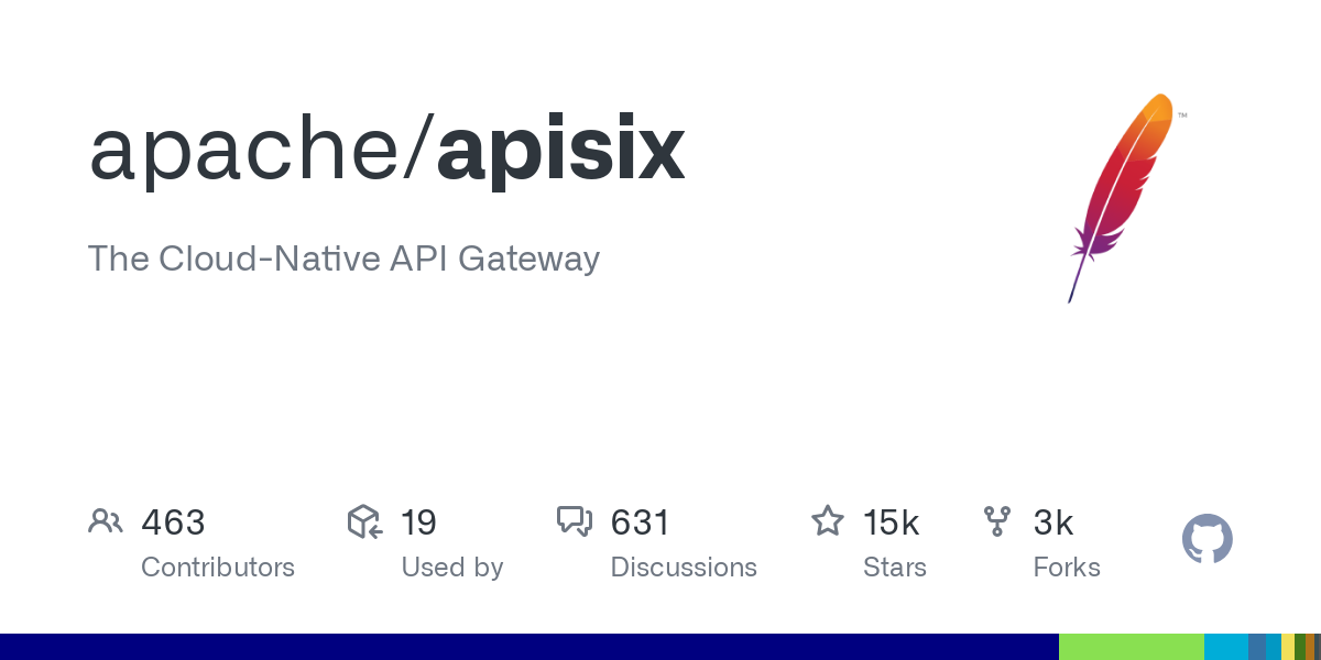 apisix