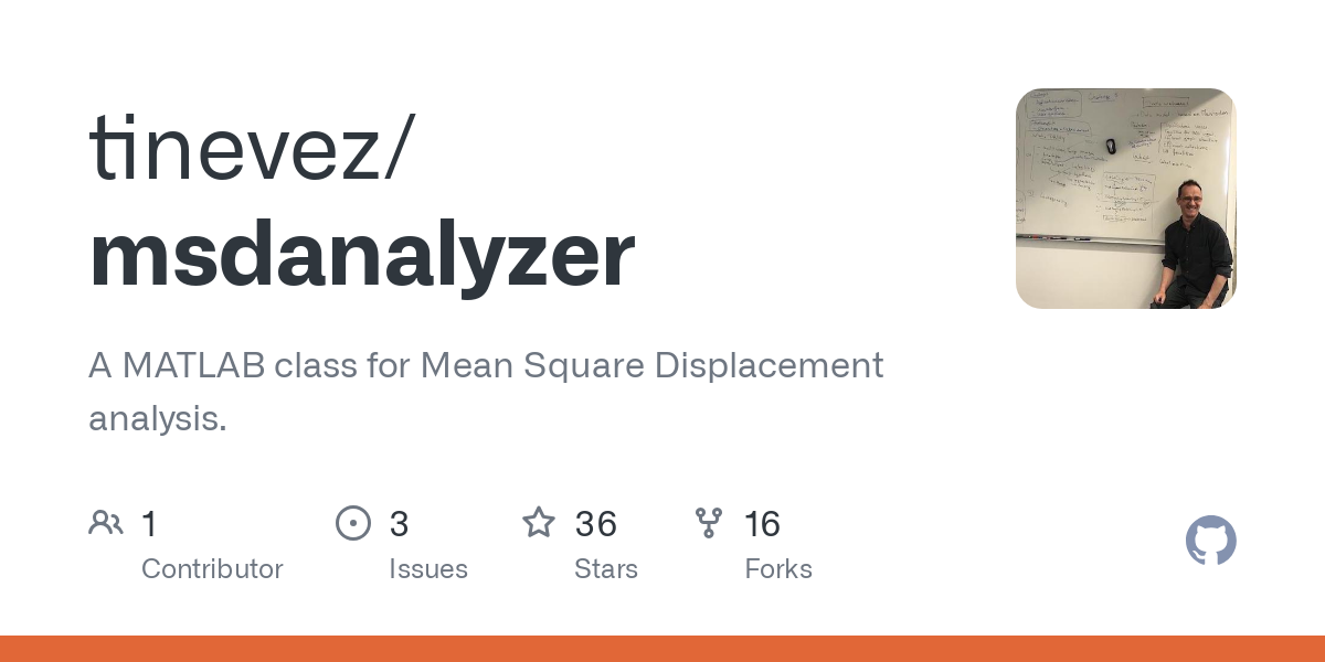 msdanalyzer