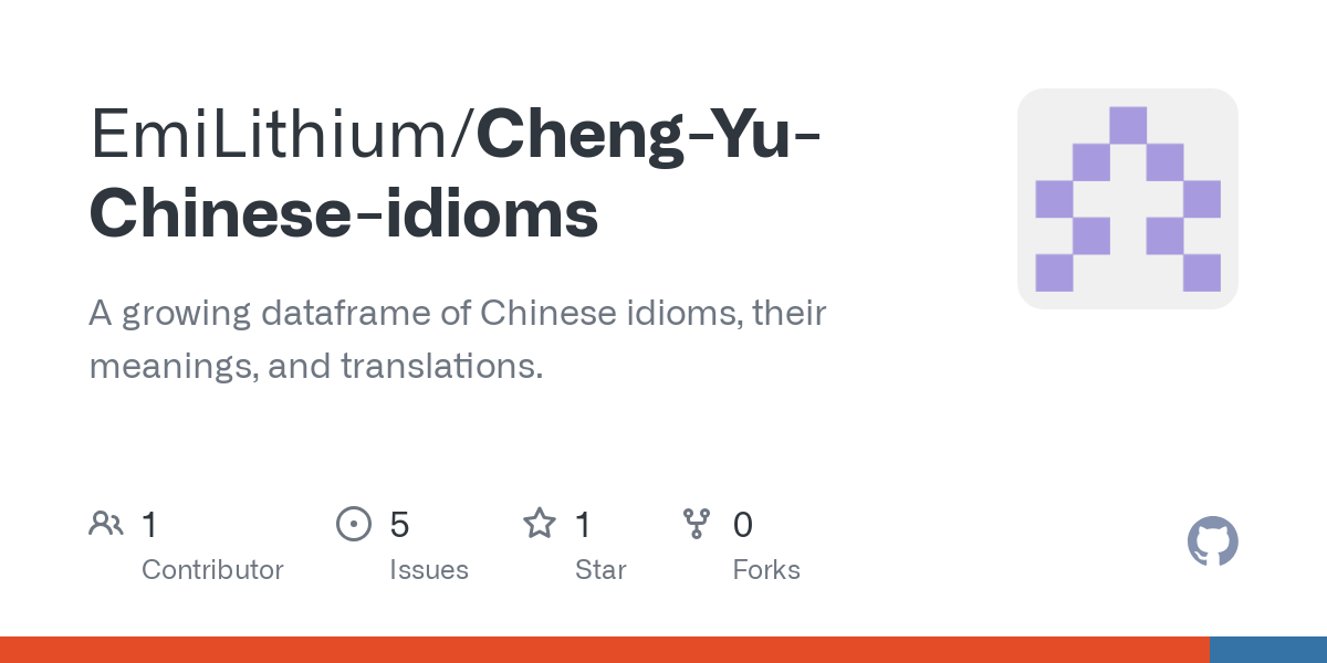 Cheng Yu Chinese idioms