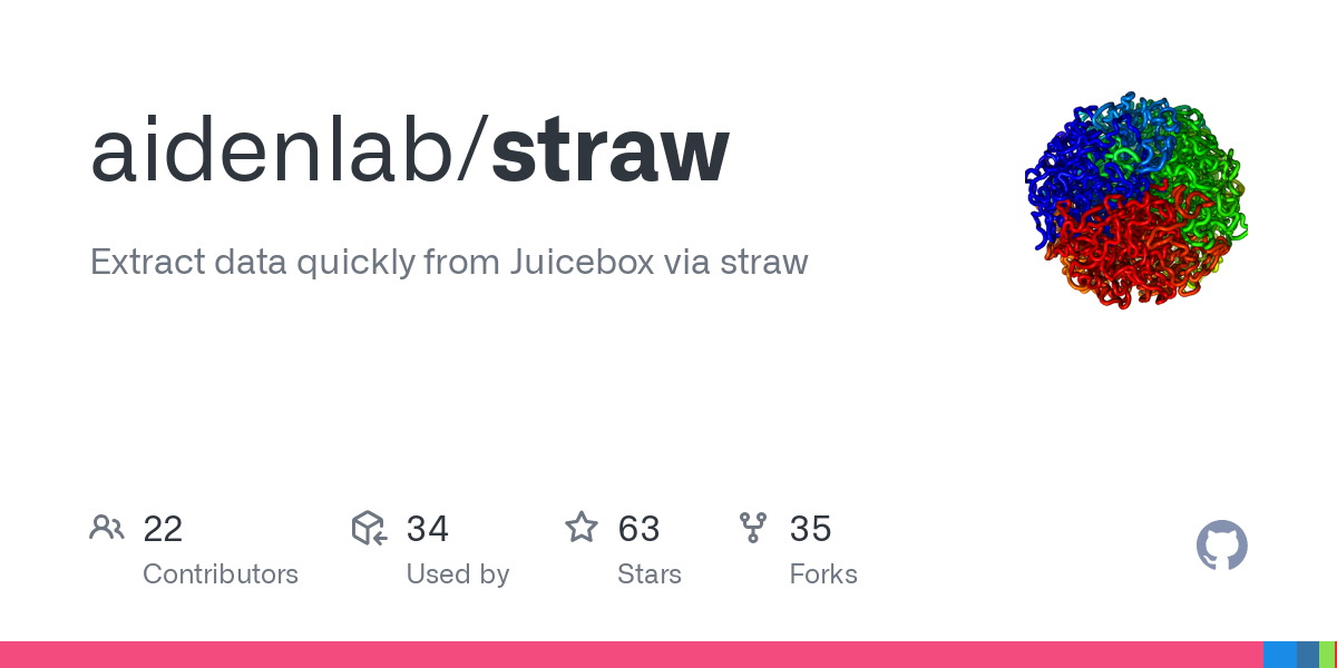 straw