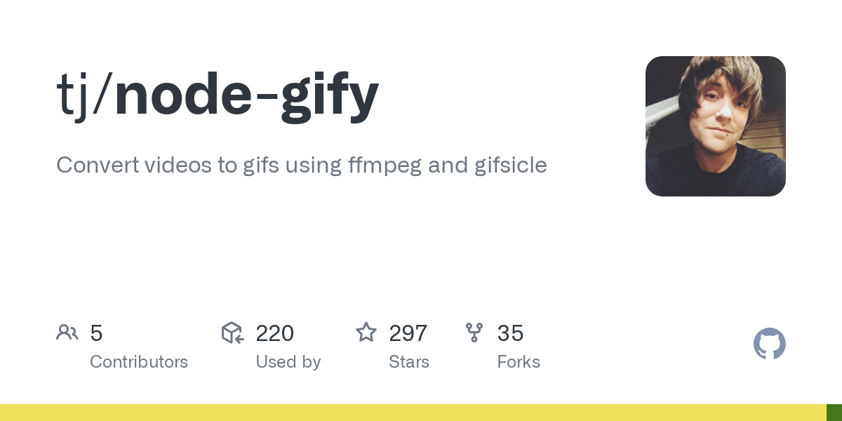 node gify