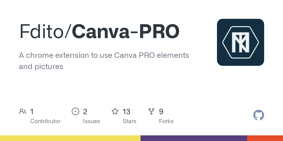 Canva PRO