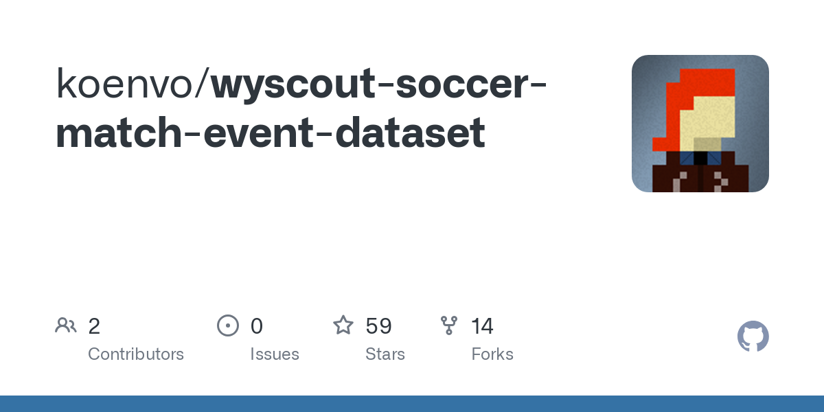 wyscout soccer match event dataset