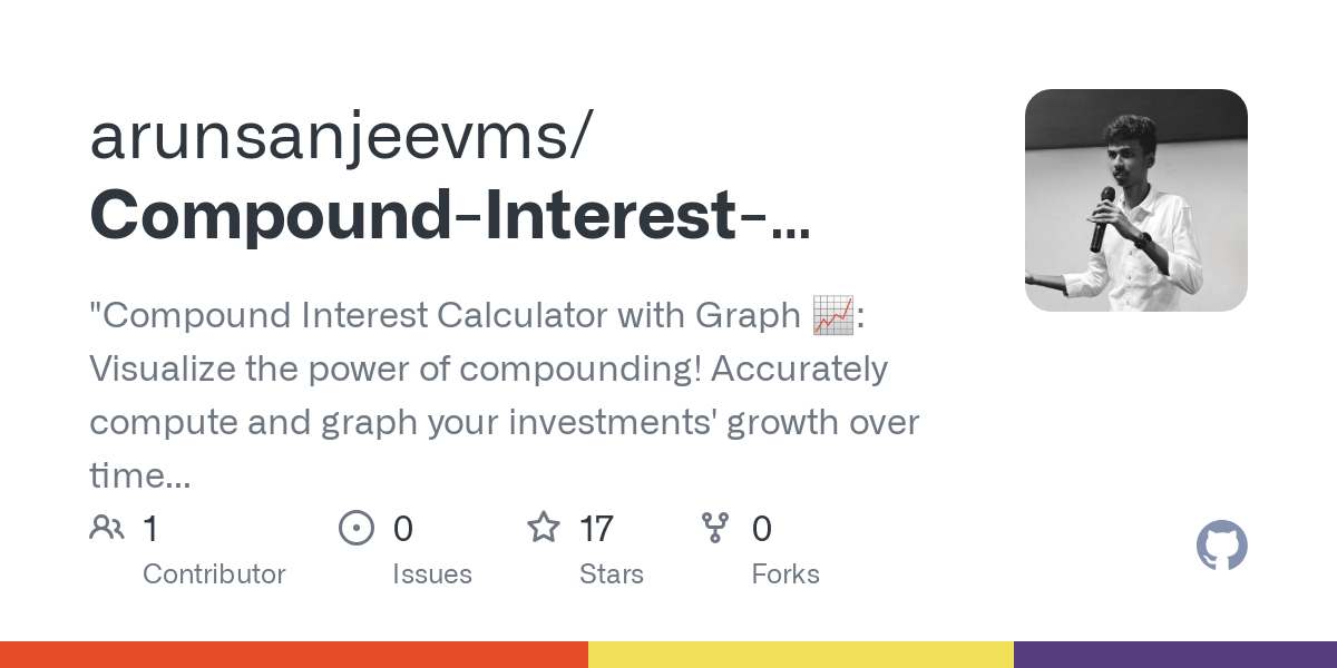 Compound Interest Calculator with Graph