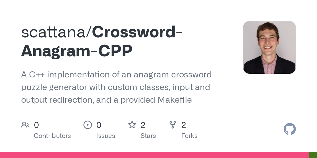 Crossword Anagram CPP