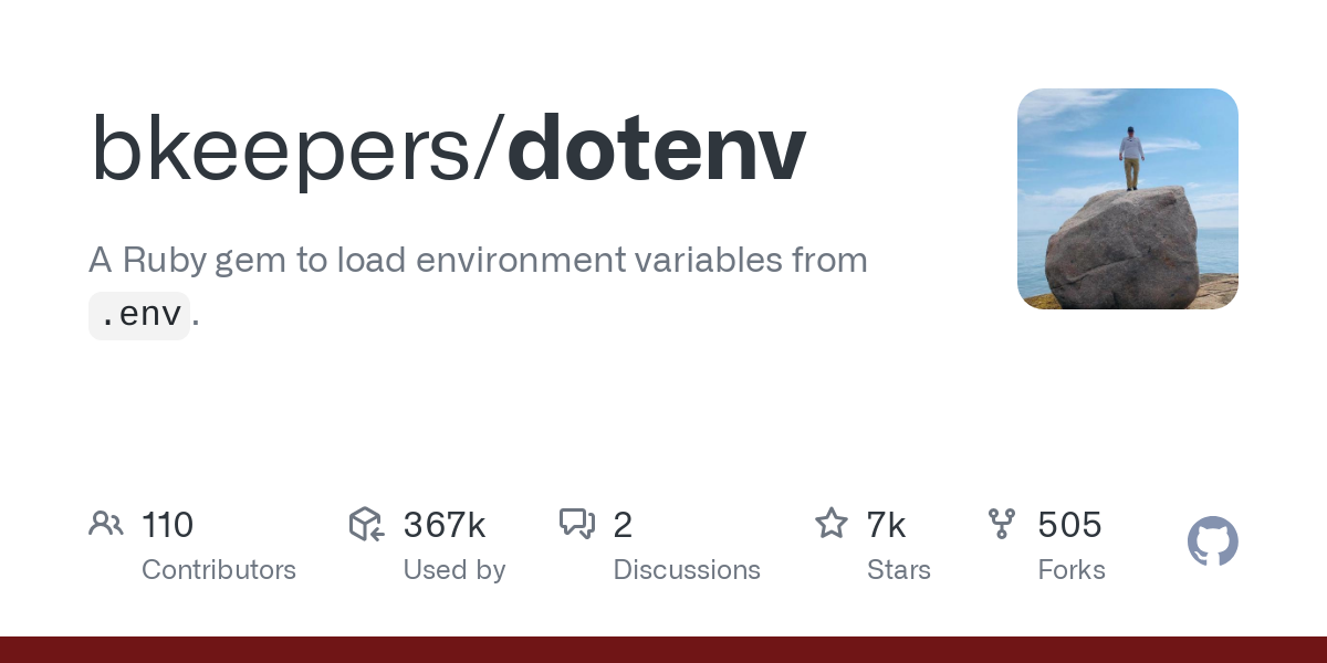 dotenv