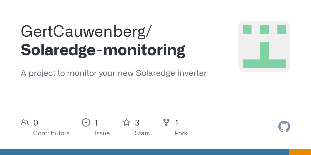 Solaredge monitoring