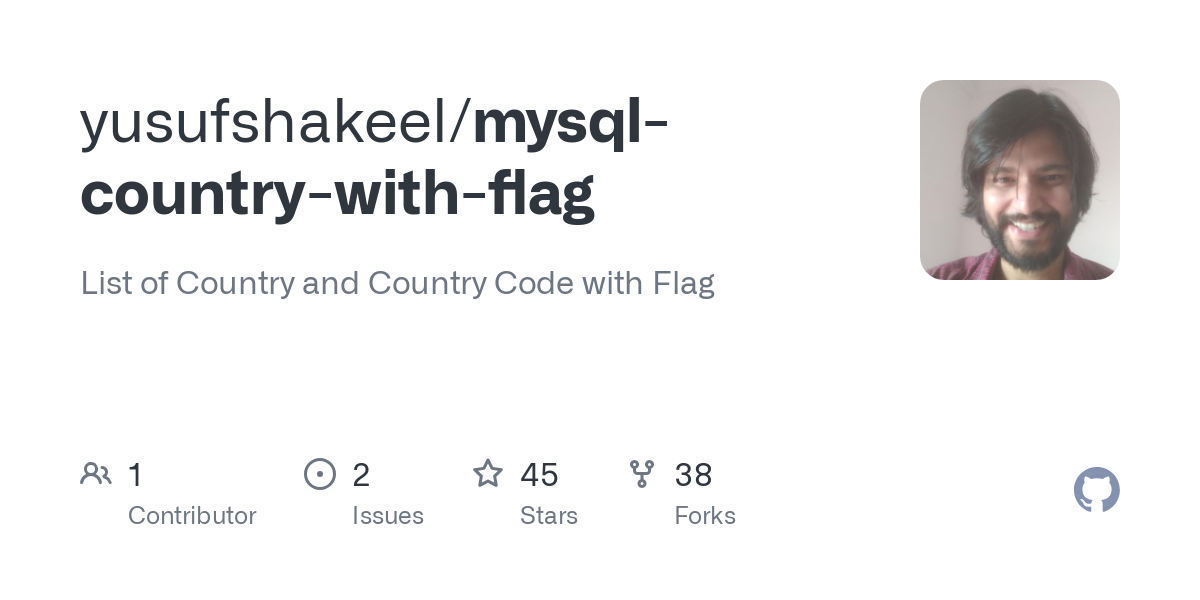 mysql country with flag