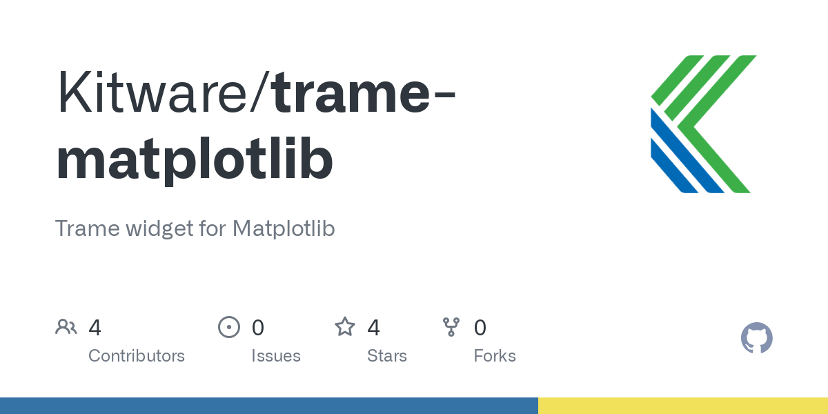 trame matplotlib