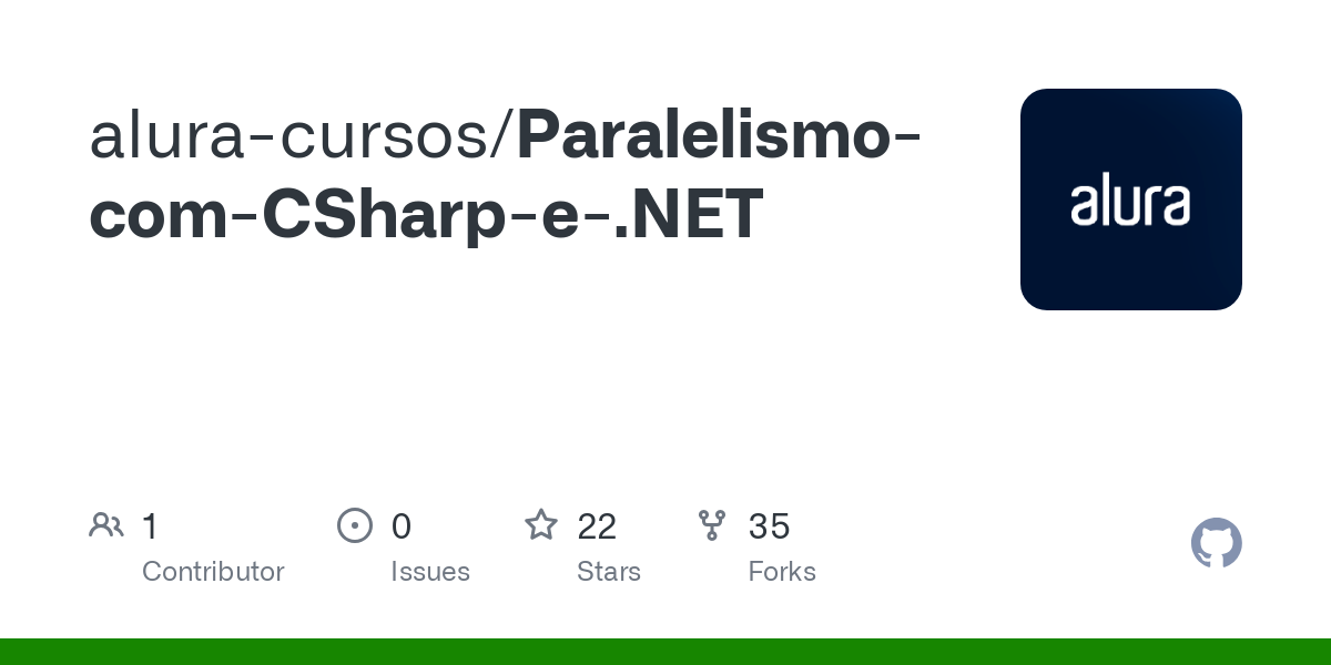 Paralelismo com CSharp e .NET