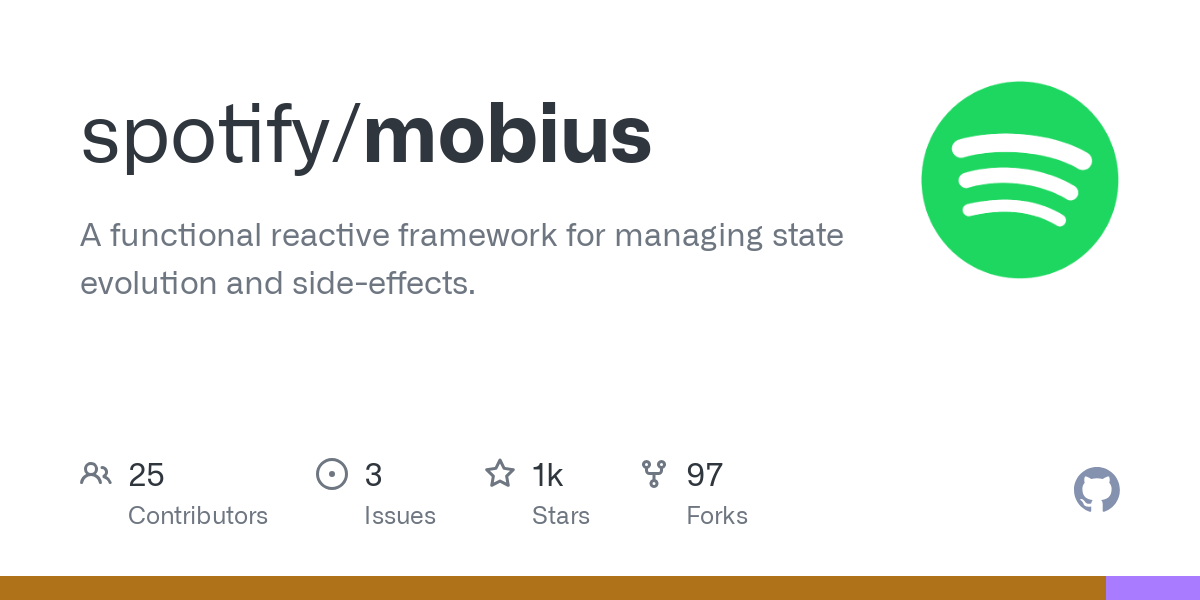 mobius