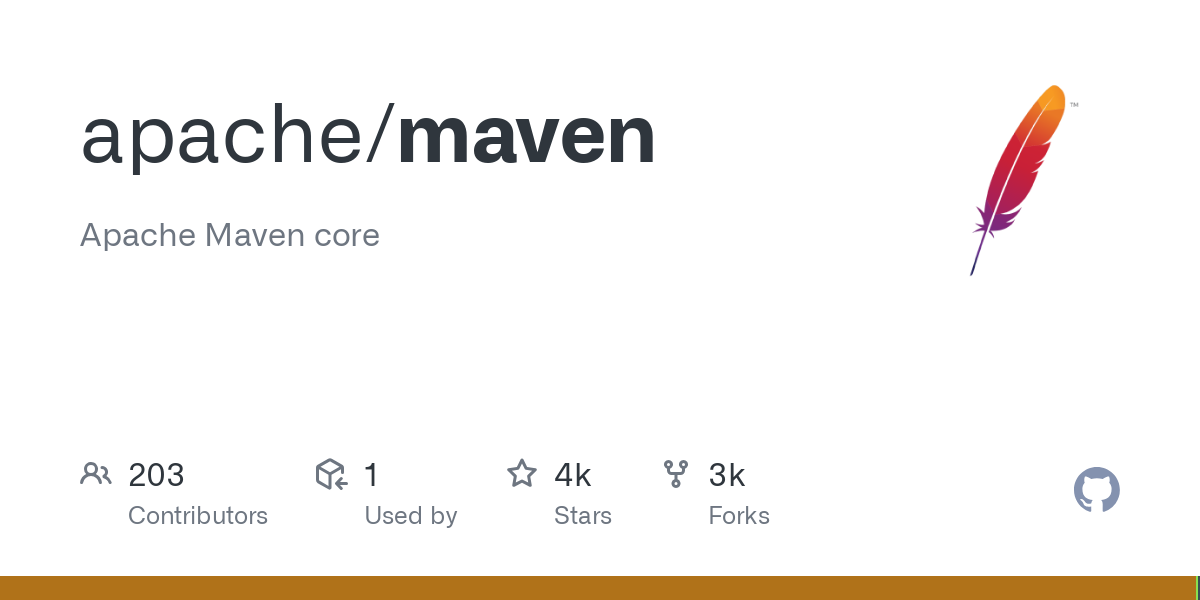 maven