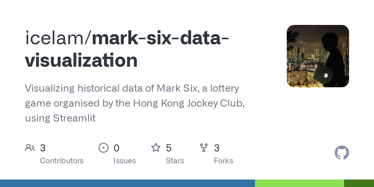 mark six data visualization