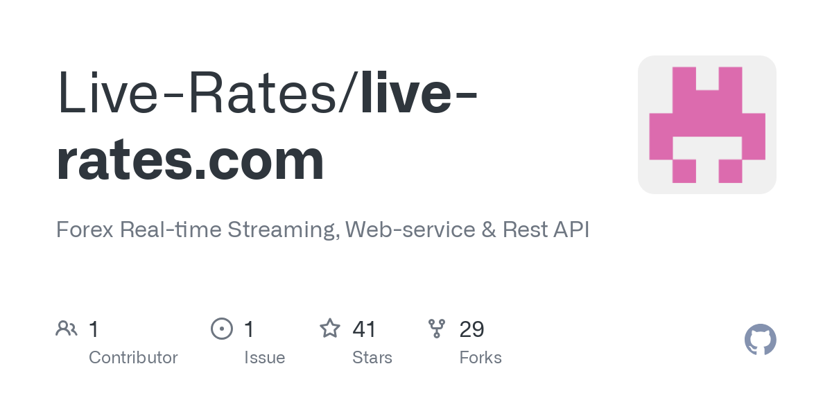 live rates.com