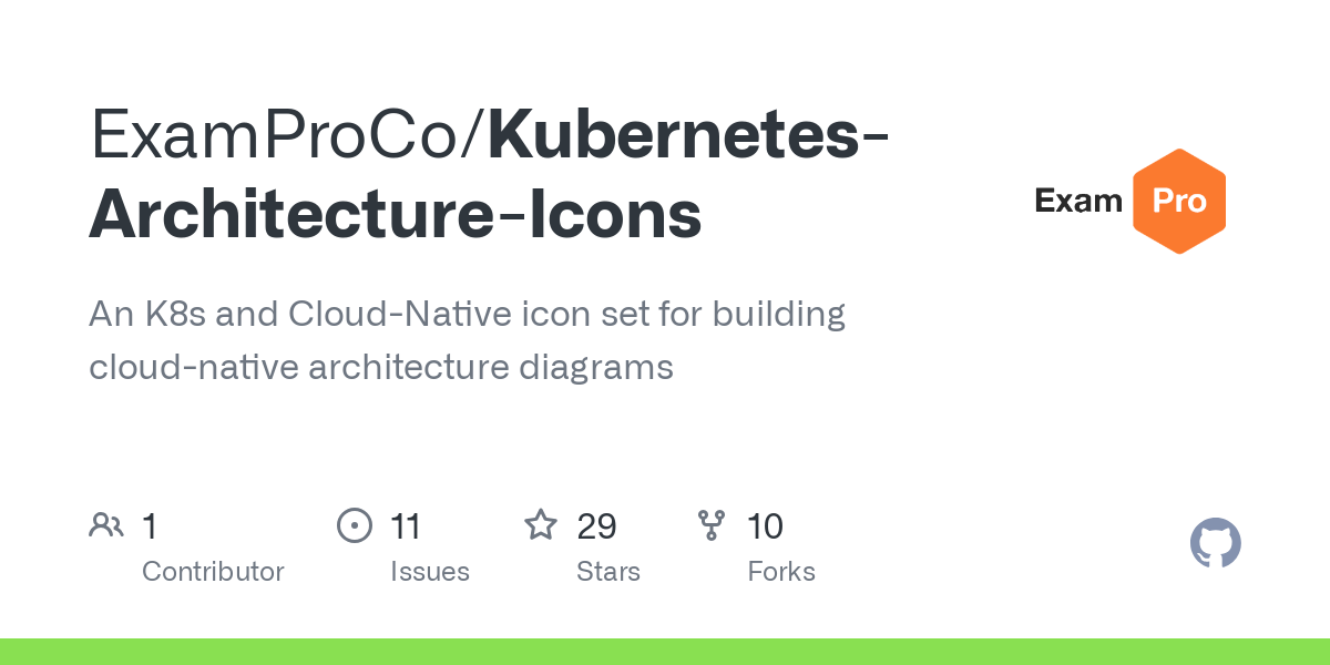 Kubernetes Architecture Icons