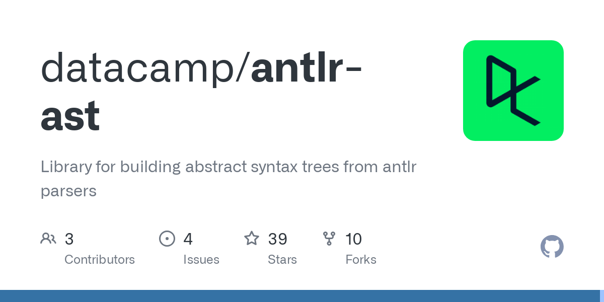 antlr ast