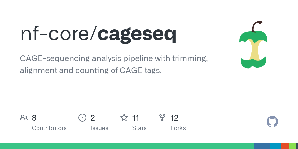 cageseq