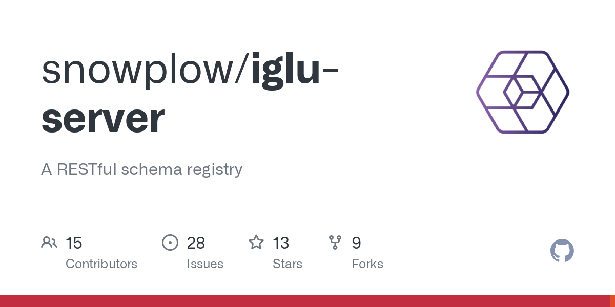 iglu server