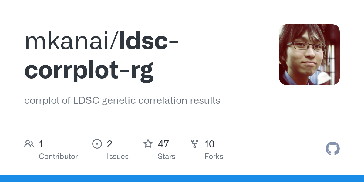 ldsc corrplot rg