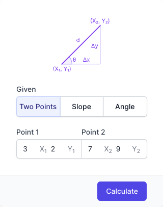 slope calculator